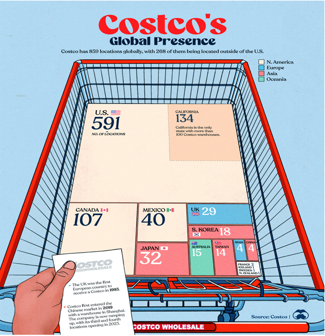 Costco Gluten-Free Price Guide: 40+ Current Finds! (Updated 2022)